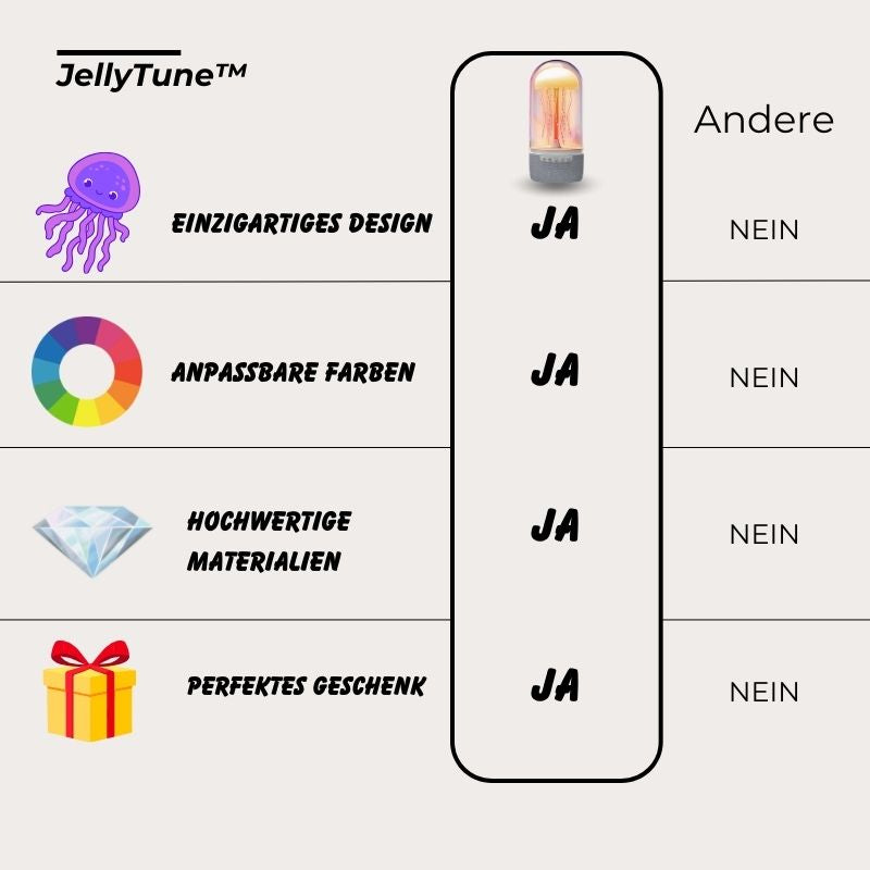 JellyTune™ - Klang und Licht in Harmonie