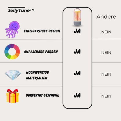 JellyTune™ - Klang und Licht in Harmonie